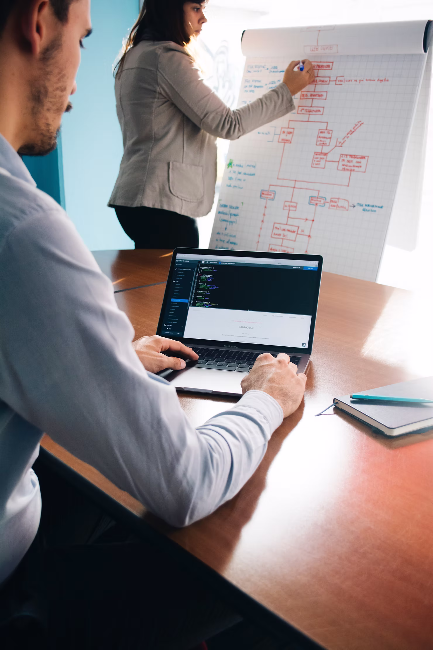 Man working on a laptop at a conference table while a colleague maps a process flowchart on a whiteboard flip chart